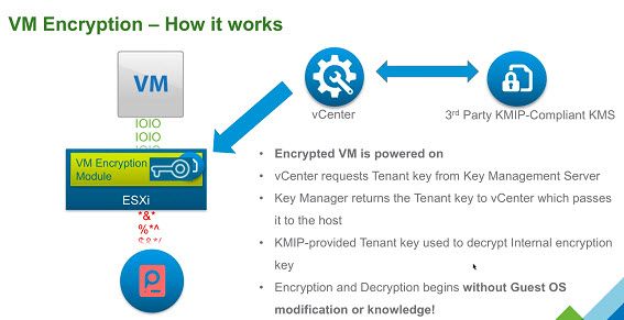 VM-encryption-details.jpg